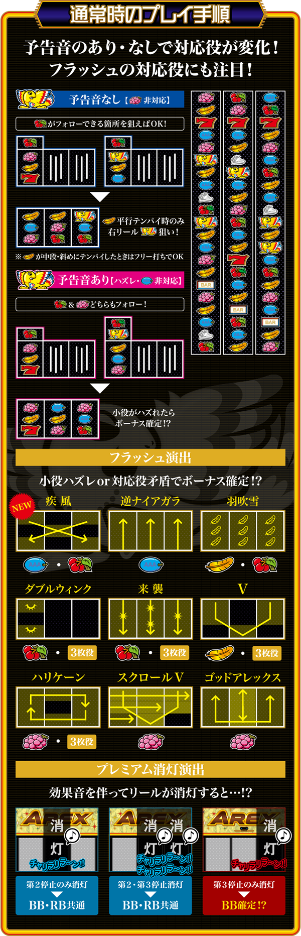 通常時