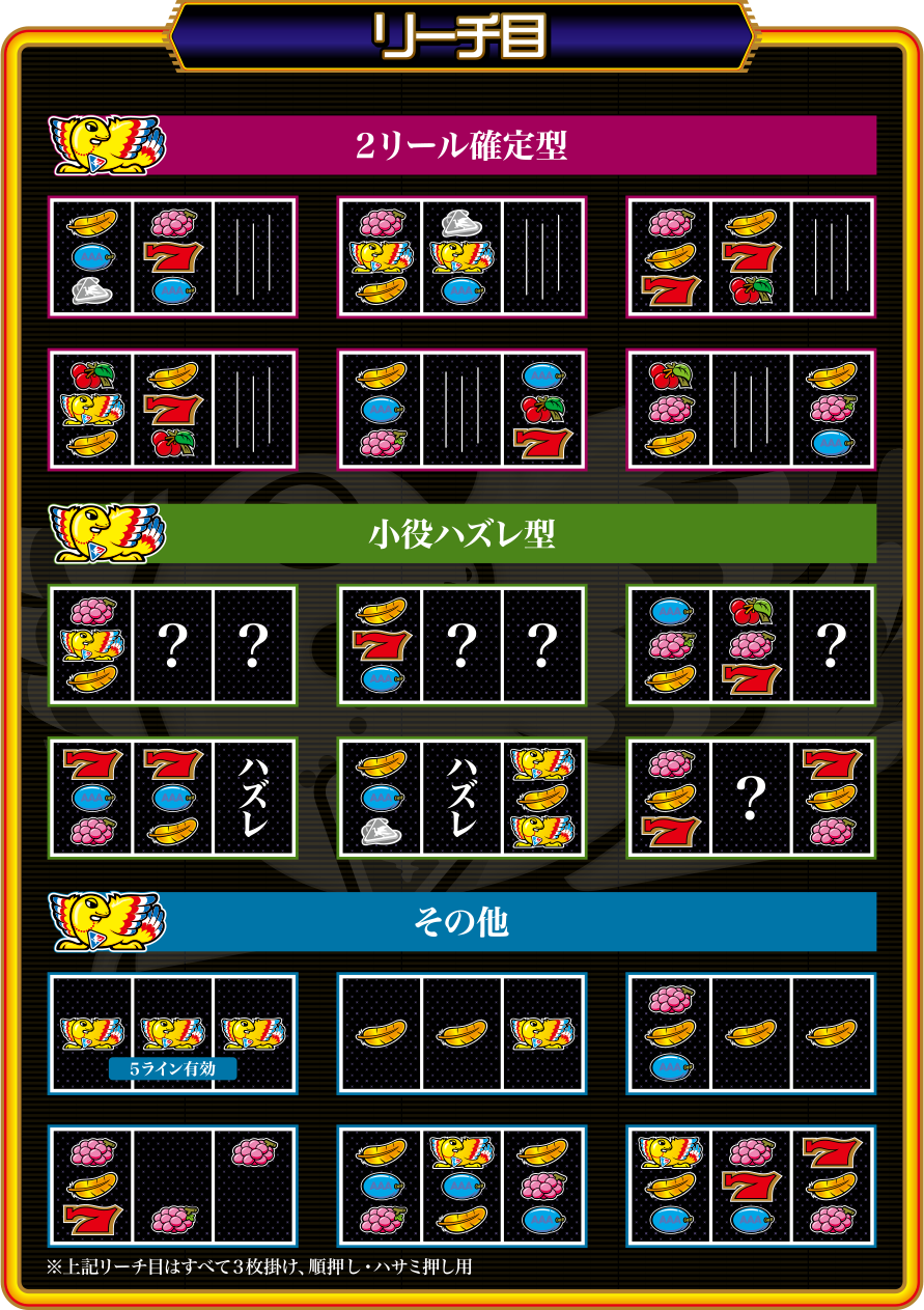 リーチ目