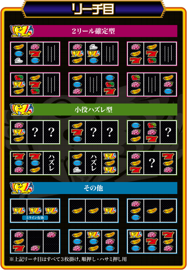 リーチ目