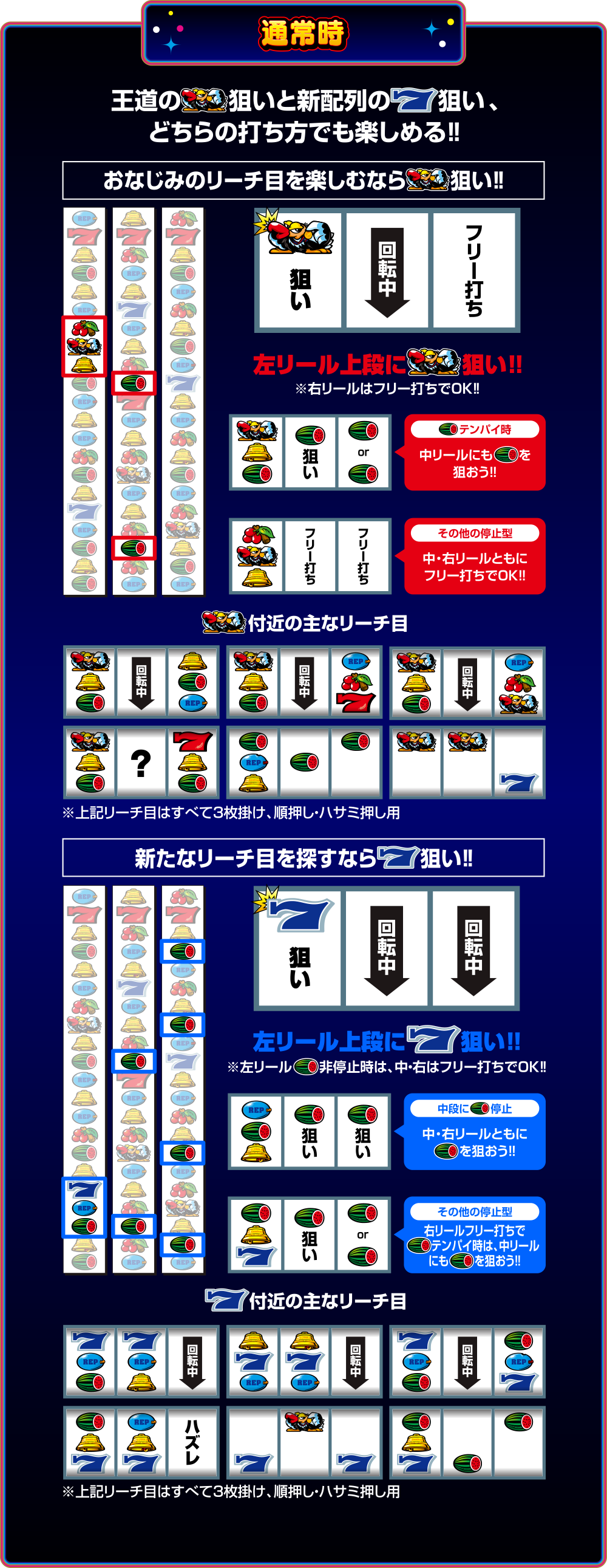 通常時