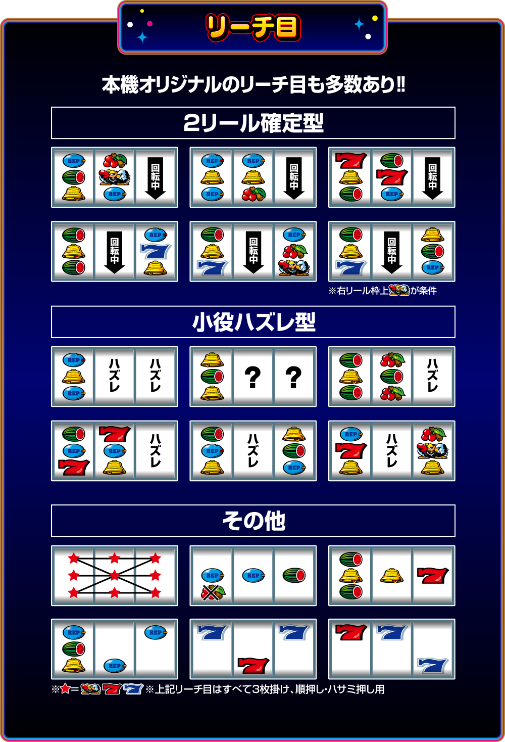 通常時