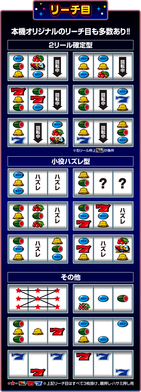 通常時