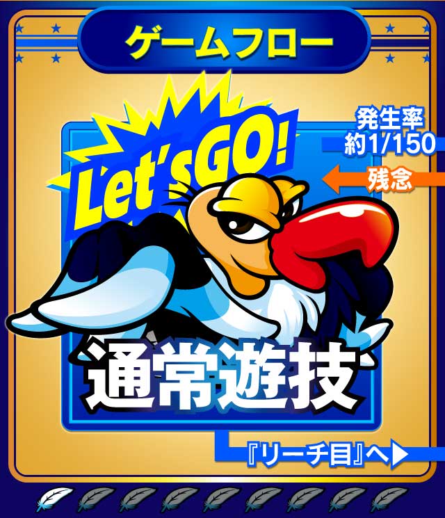 通常遊技