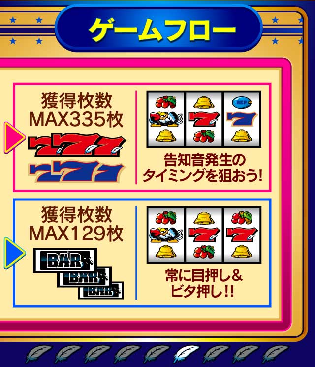 ボーナス