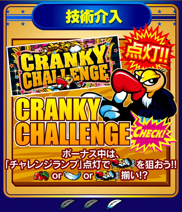 技術介入