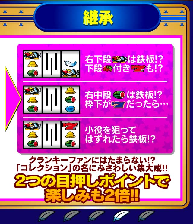 4連続達成すれば「クランキーコンテスト」の曲が!?