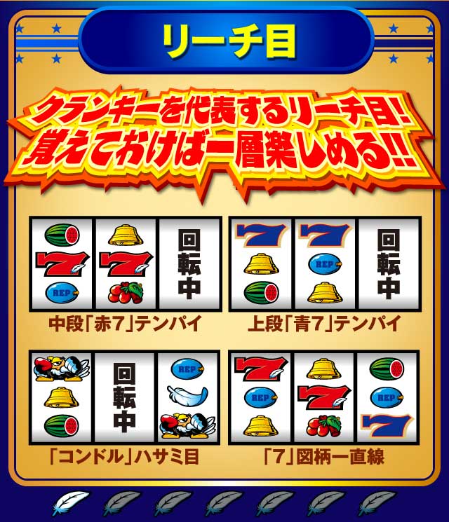 クランキーを代表するリーチ目！覚えておけば一層楽しめる!!