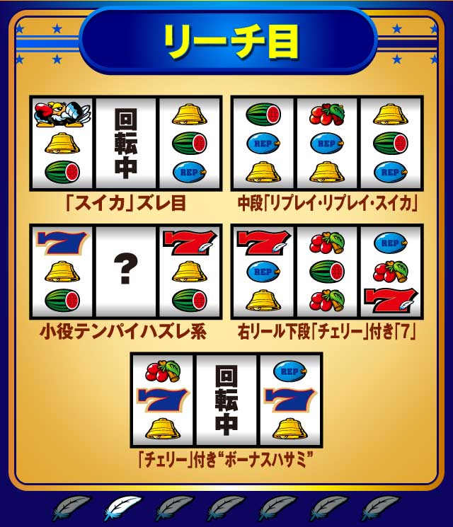クランキーを代表するリーチ目！覚えておけば一層楽しめる!!