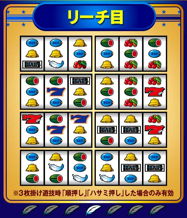 グッと来る出目はまだまだあるぜ!?