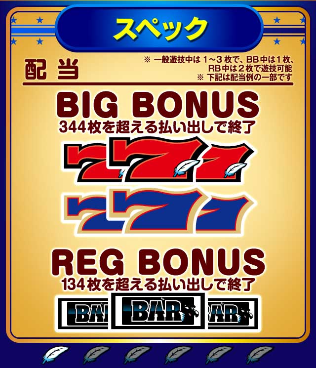 継承