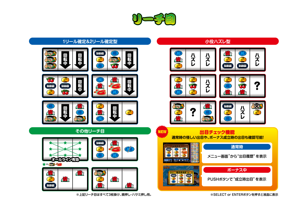 リーチ目