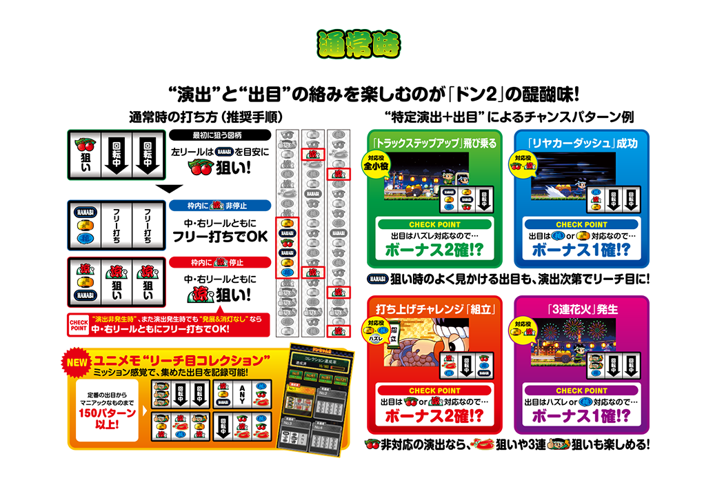 通常時