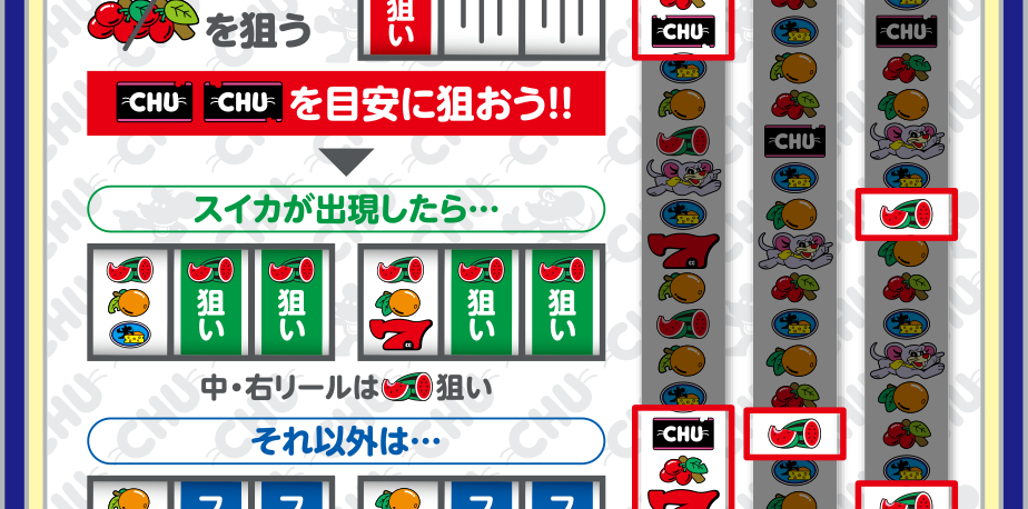 通常時