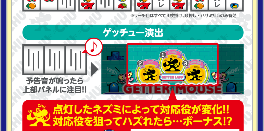 通常時