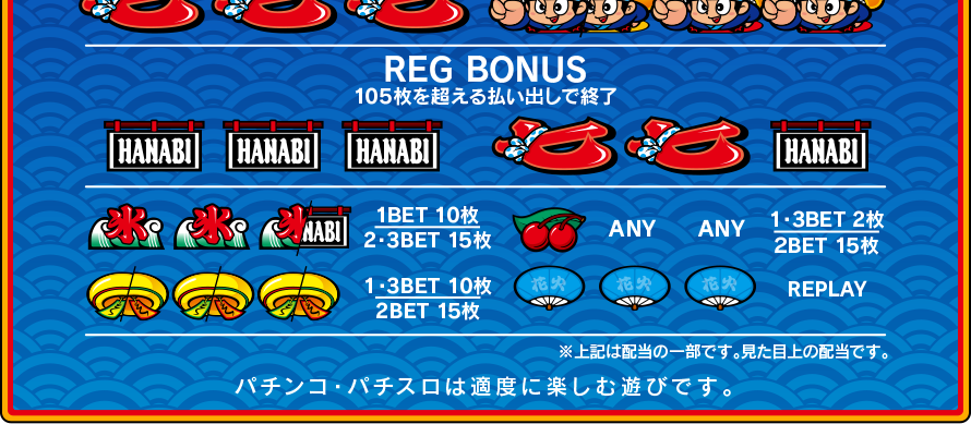 スペック