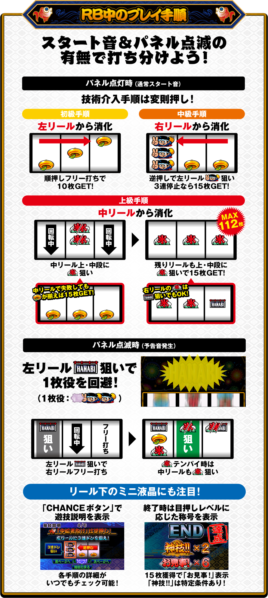 RB中のプレイ手順