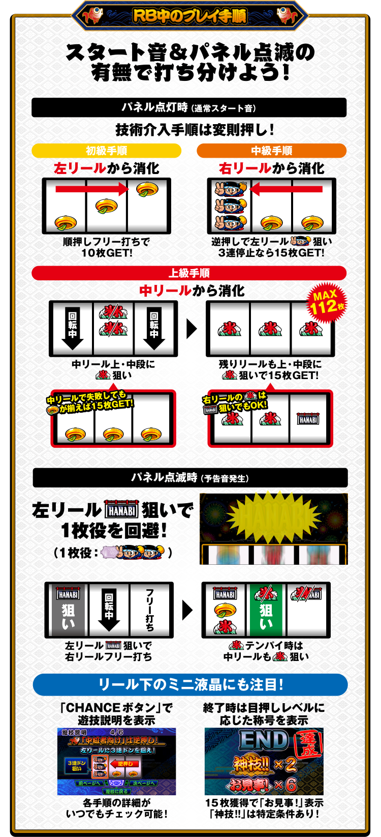 RB中のプレイ手順