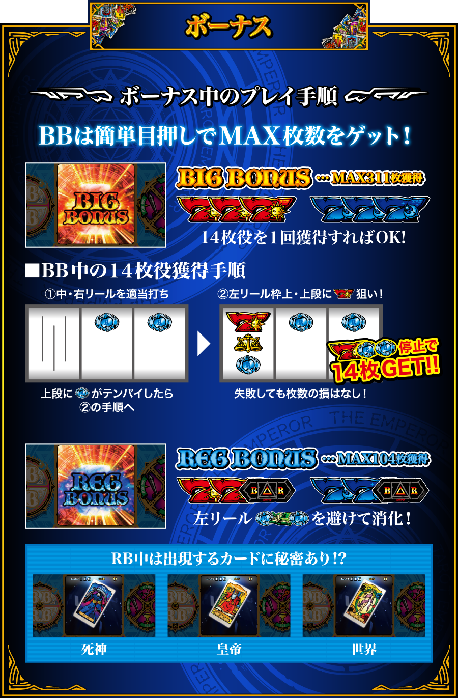 ボーナス
