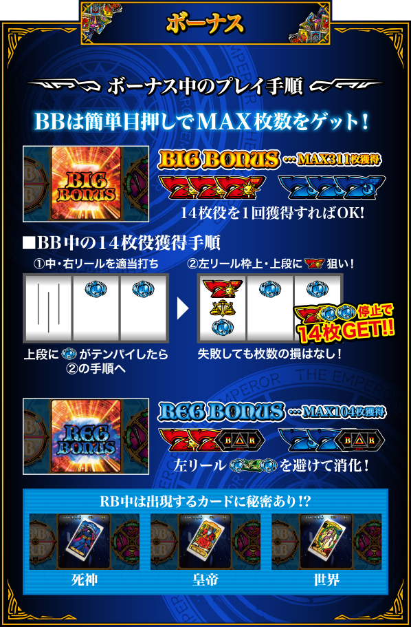 ボーナス