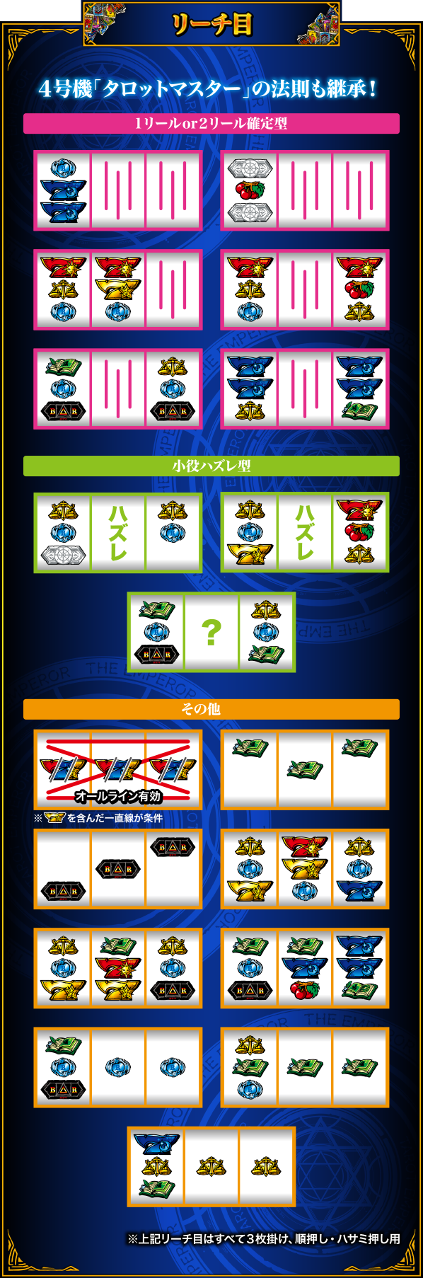 リーチ目
