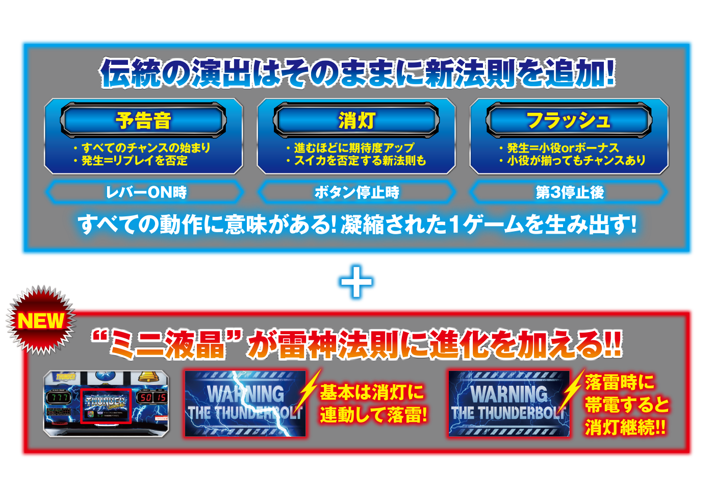 演出法則