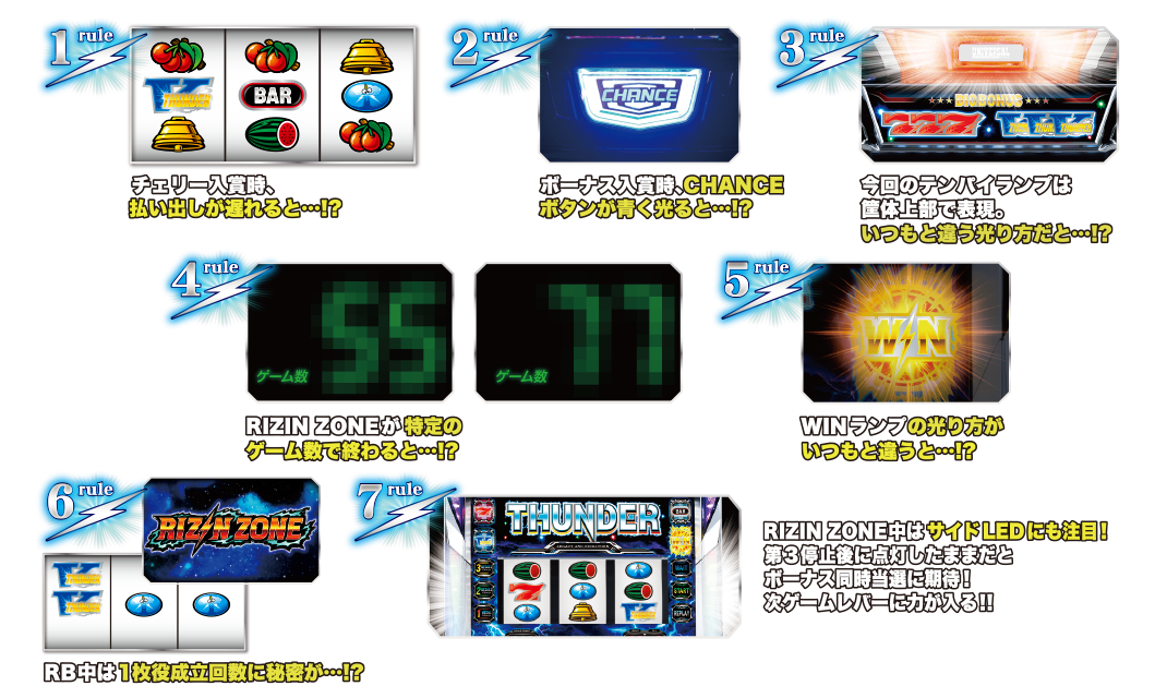 LIGHTNING 7rules