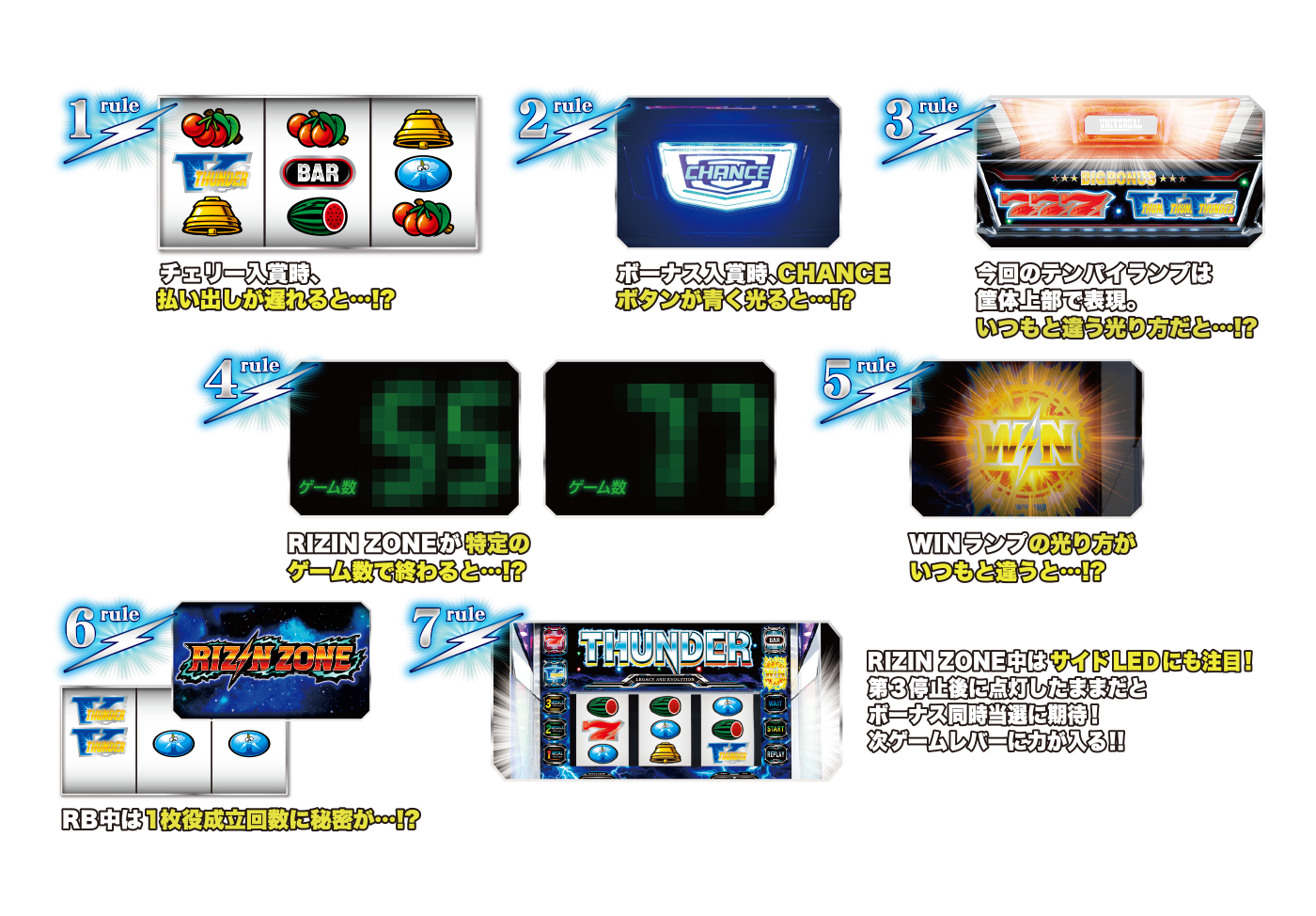LIGHTNING 7rules