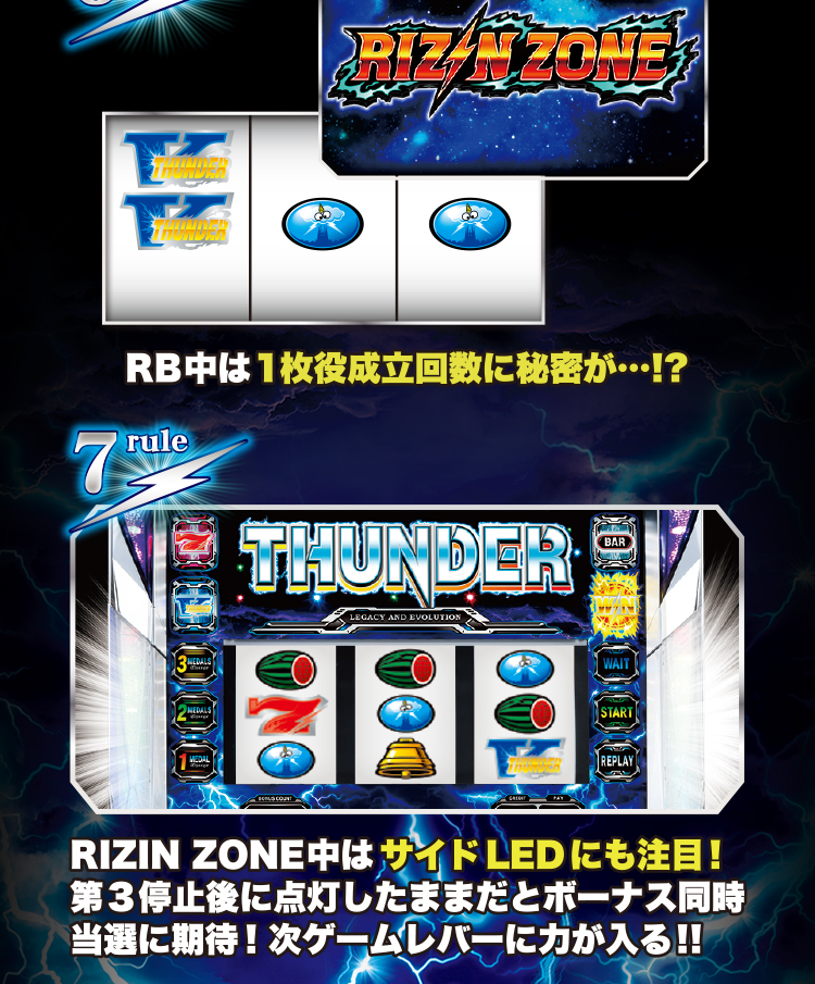 LIGHTNING 7rules