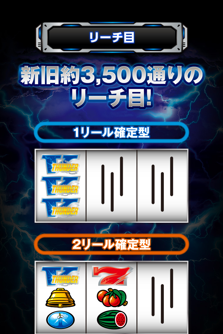 リーチ目